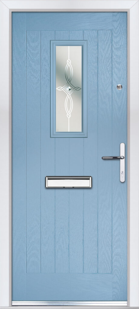 Choosing the Right Doors for Your Home